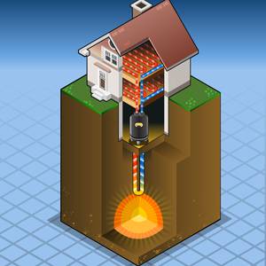 Geothermal-Heat-Pumps-important-facts